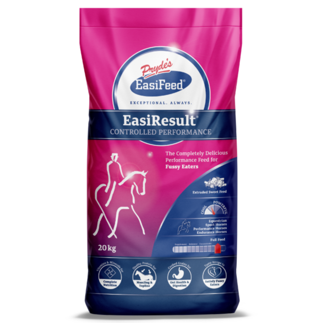 EasiResult® CONTROLLED PERFORMANCE